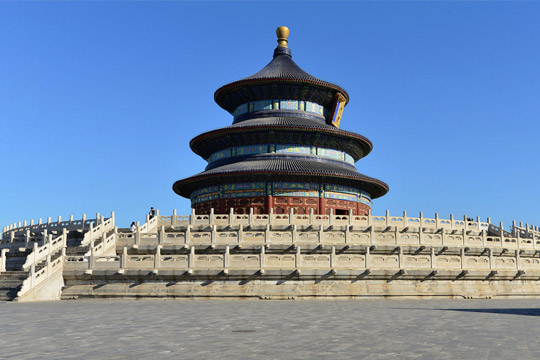 Temple of Heaven tickets.